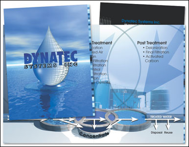 Professional Brochure Design for Dynatec Systems Inc. by Dynamic Digital Advertising