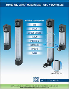 Poster for Key Instruments