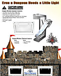 Print 3D Modeling Design