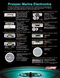 Print Sales Sheet Design For JVC